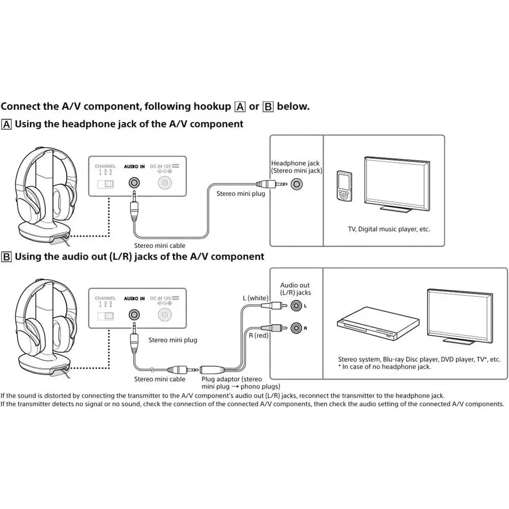 Sony WH-RF400 Wireless Home Theater Headphones for Watching TV (WHRF400)